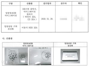 NCRC Loses CD Containing Adoption Central Management System (ACMS) DATA
